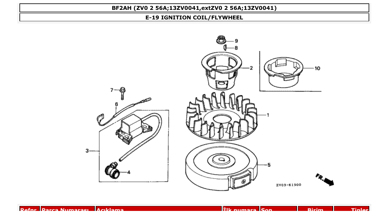 bf2ah – section E-19 IGNITION COIL/FLYWHEEL parts diagram