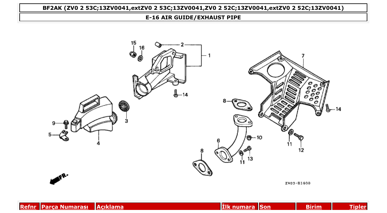 Fig. E-16 – AIR GUIDE/EXHAUST PIPE diagram