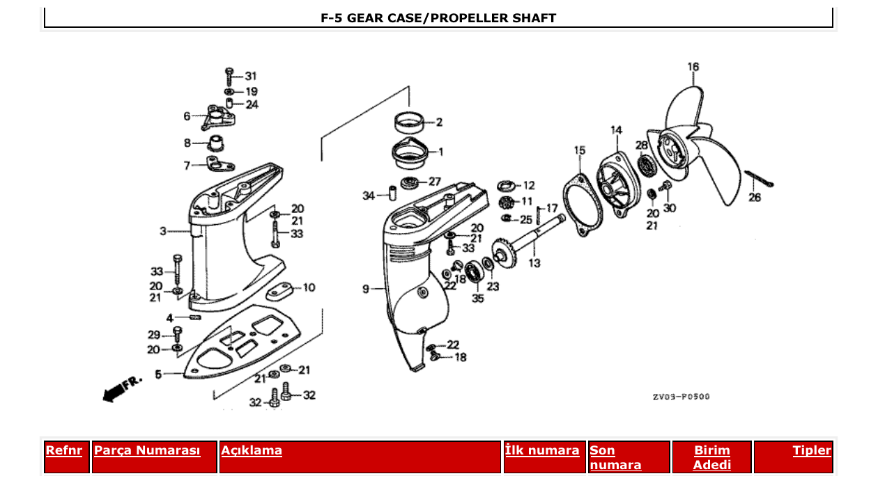 Fig. F-5 – GEAR CASE/PROPELLER SHAFT diagram