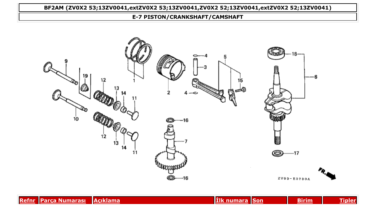 Fig. E-7 – PISTON/CRANKSHAFT/CAMSHAFT diagram