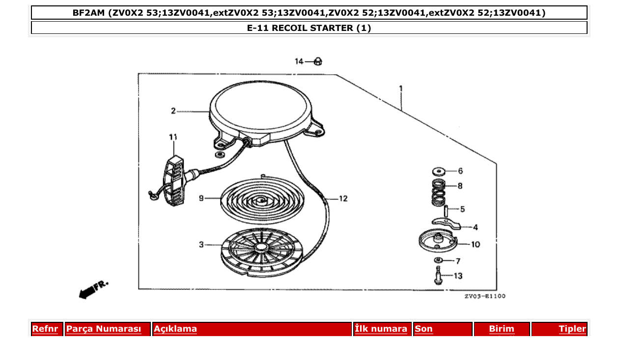 Fig. E-11 – RECOIL STARTER (1) diagram
