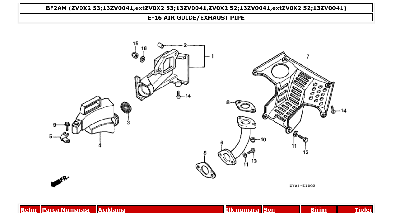 Fig. E-16 – AIR GUIDE/EXHAUST PIPE diagram