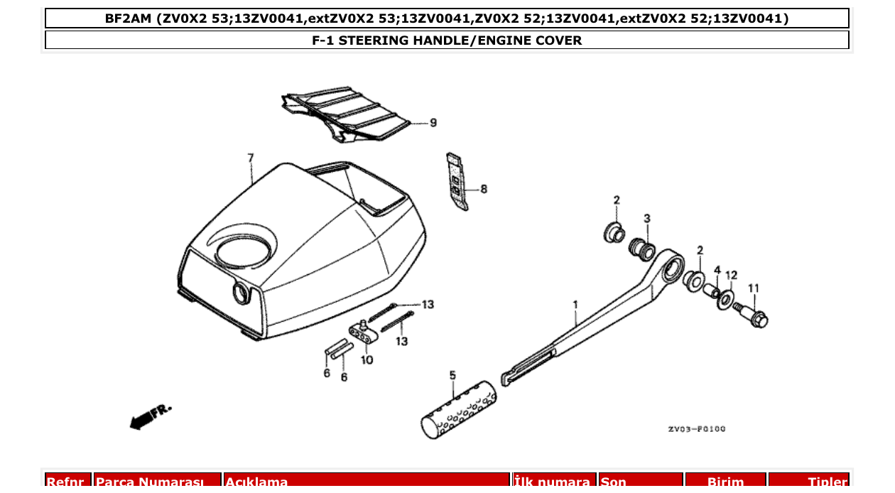 Fig. F-1 – STEERING HANDLE/ENGINE COVER diagram