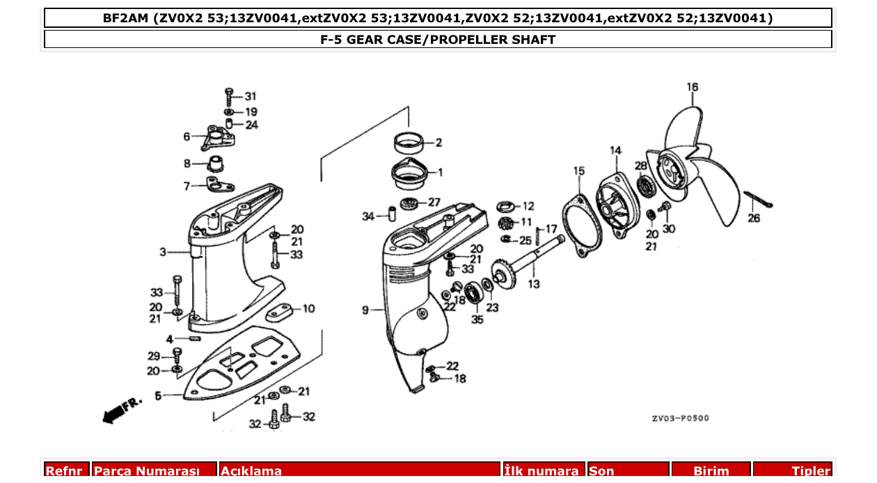 Fig. F-5 – GEAR CASE/PROPELLER SHAFT diagram