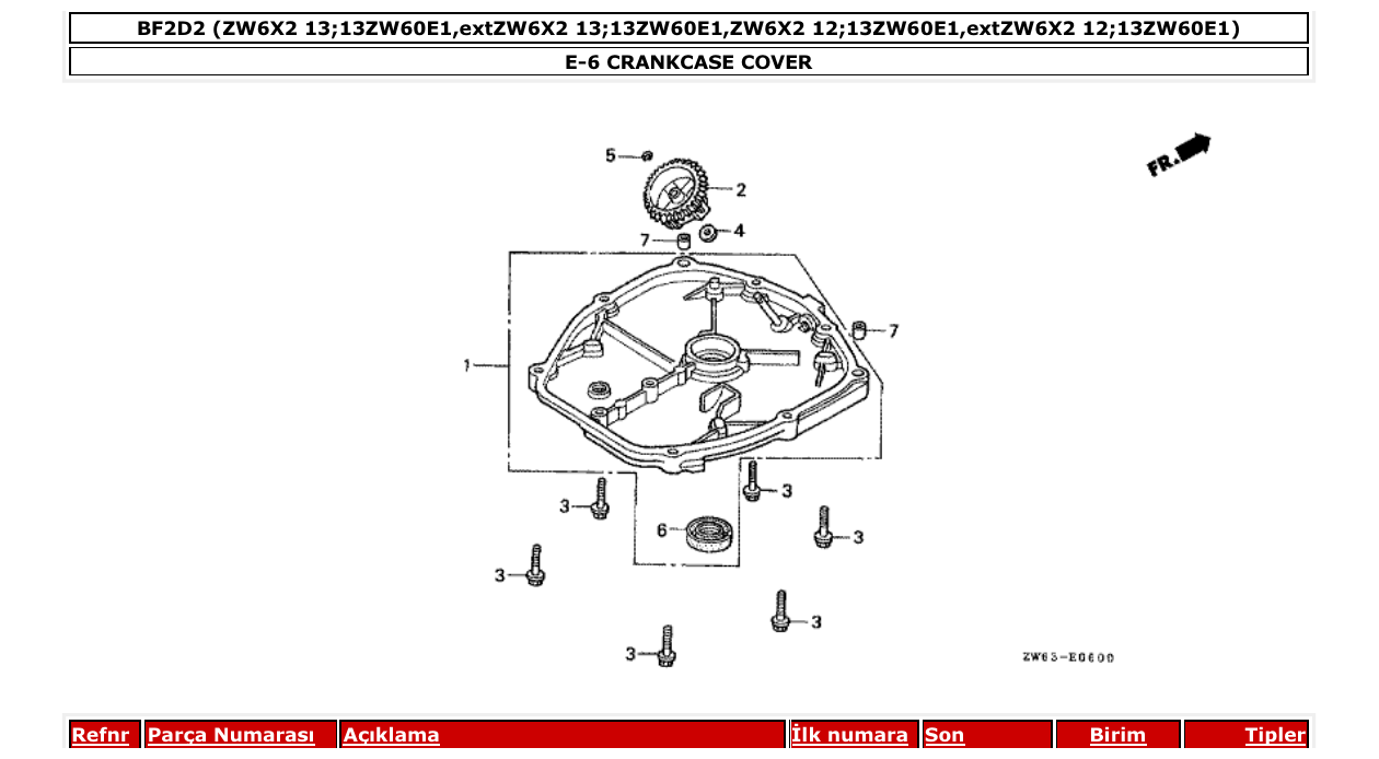 Fig. E-6 – CRANKCASE COVER diagram
