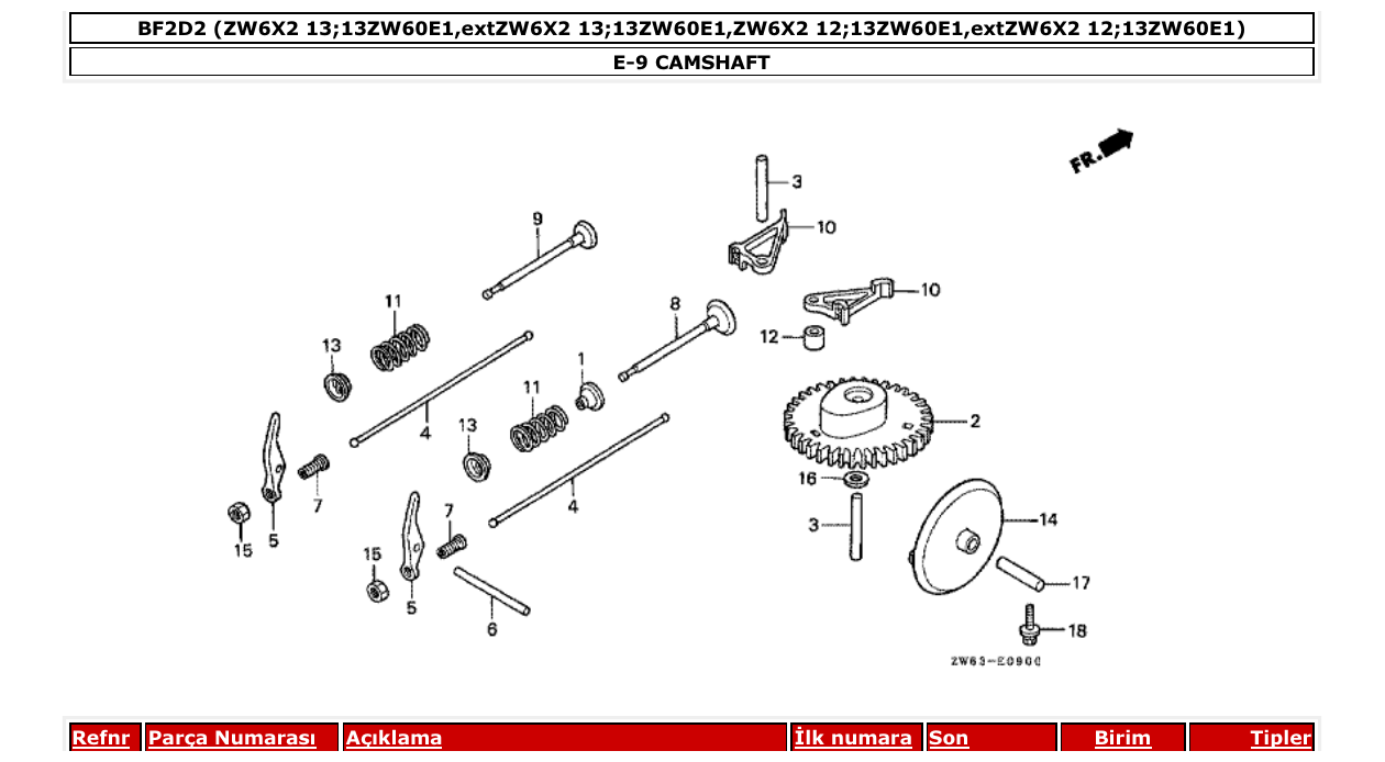 Fig. E-9 – CAMSHAFT diagram