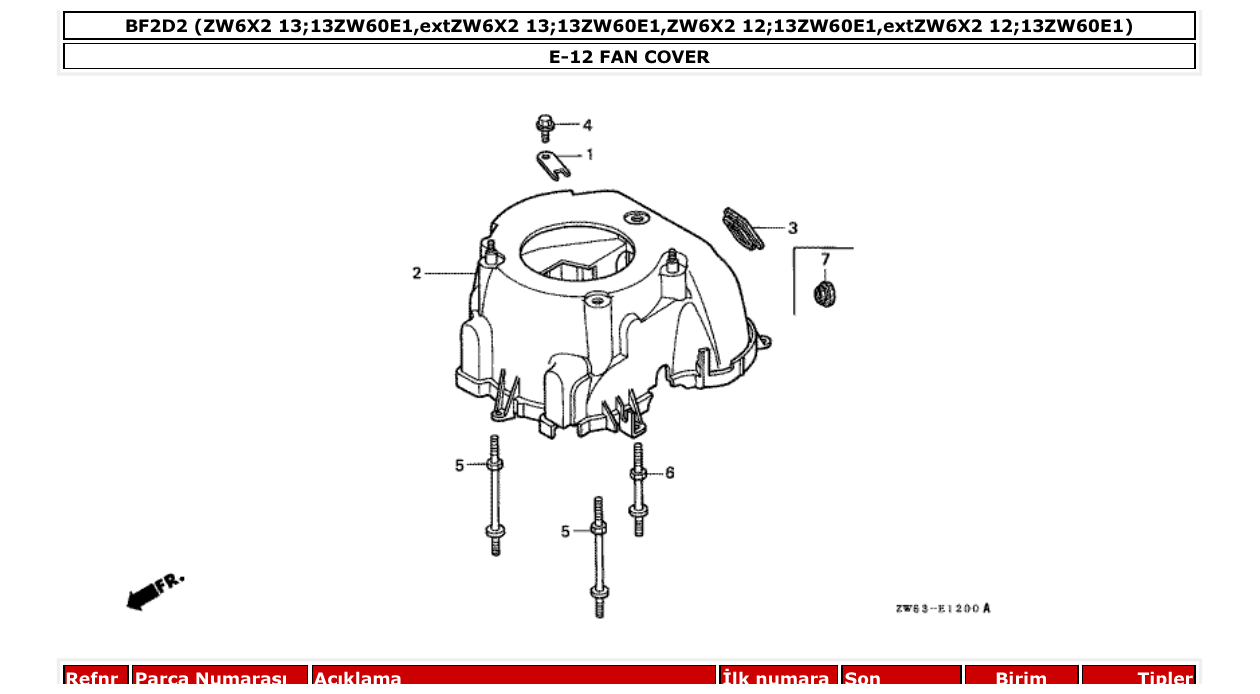 Fig. E-12 – FAN COVER diagram