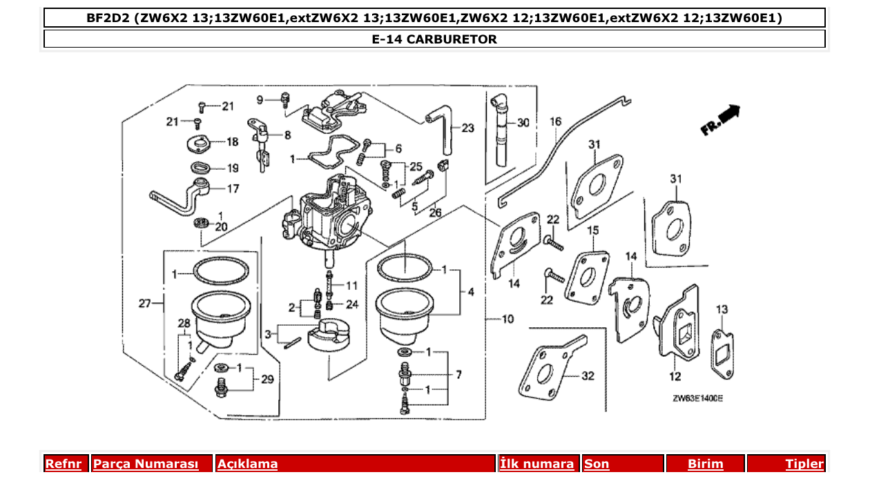 Fig. E-14 – CARBURETOR diagram