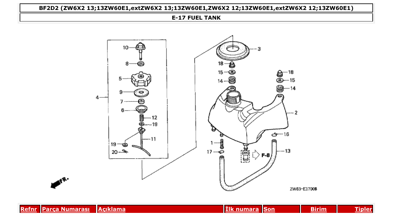 Fig. E-17 – FUEL TANK diagram