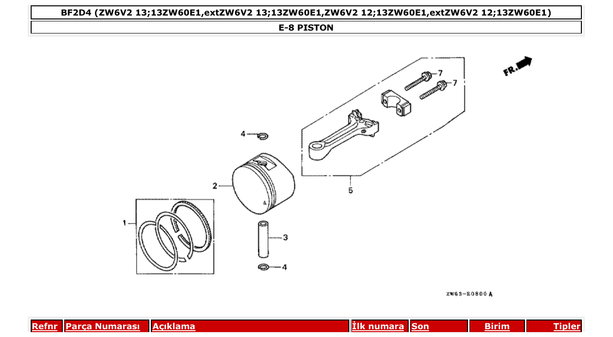 Fig. E-8 – PISTON diagram