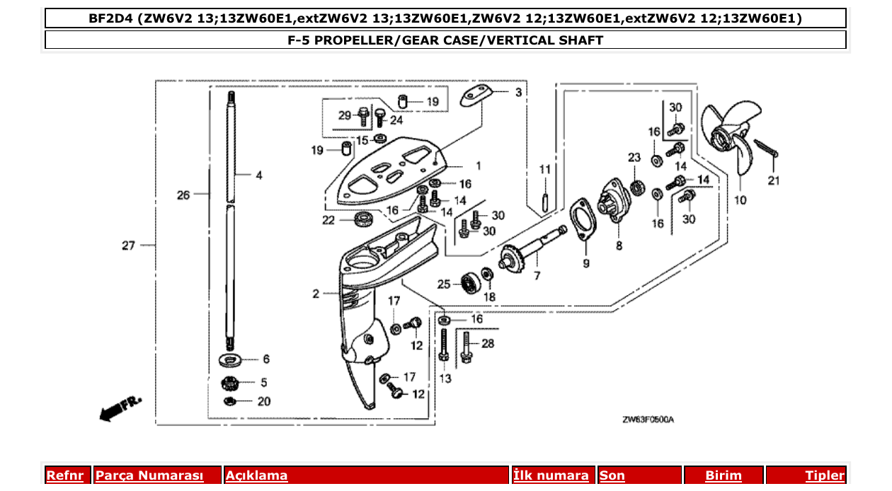 Fig. F-5 – PROPELLER/GEAR CASE/VERTICAL SHAFT diagram