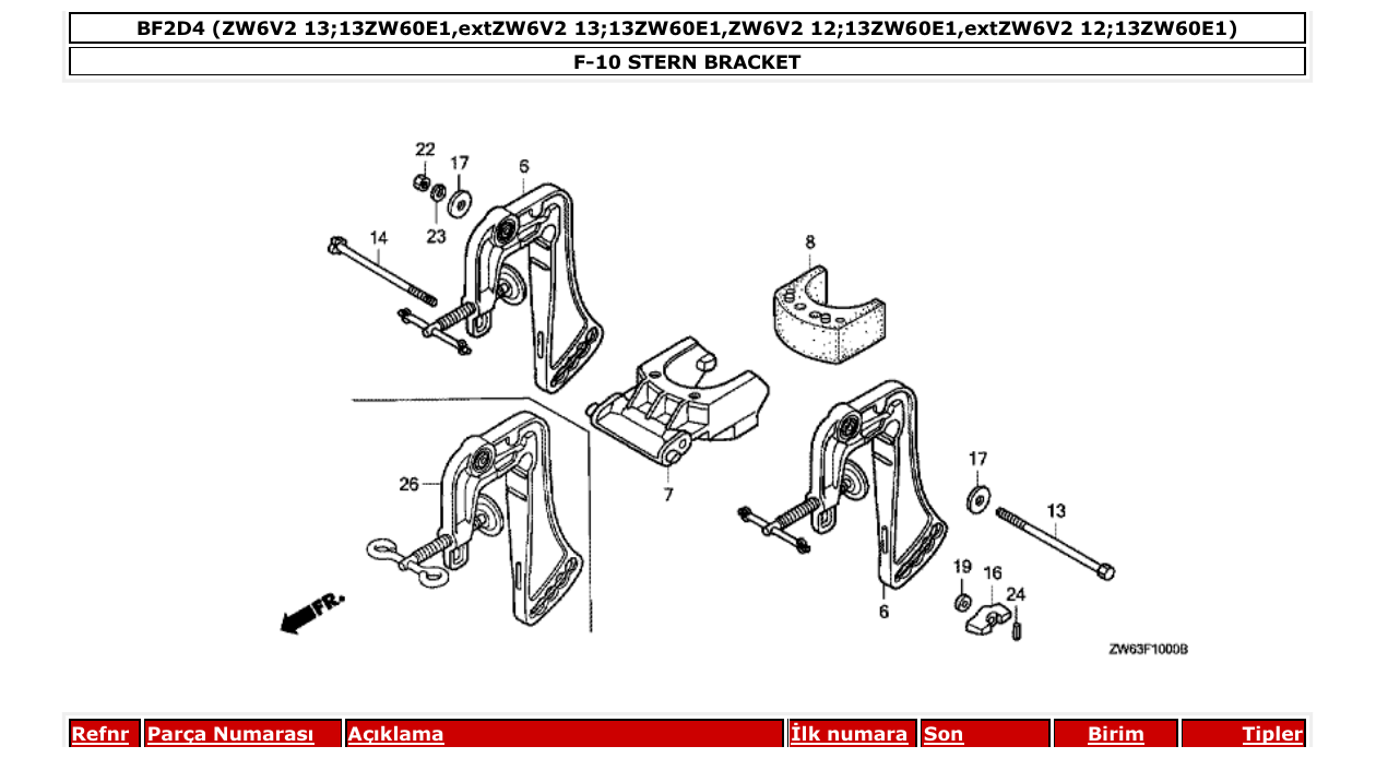 Fig. F-10 – STERN BRACKET diagram