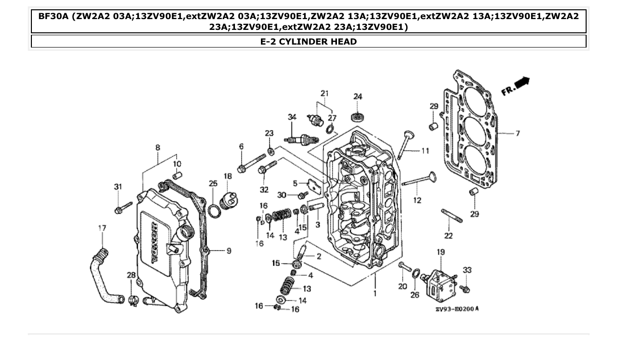 Fig. E-2 – CYLINDER HEAD diagram