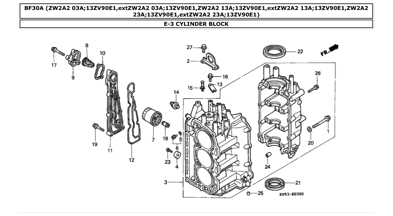 Fig. E-3 – CYLINDER BLOCK diagram