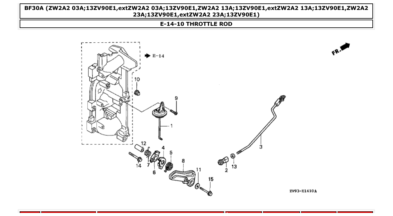 Fig. E-14-10 – THROTTLE ROD diagram