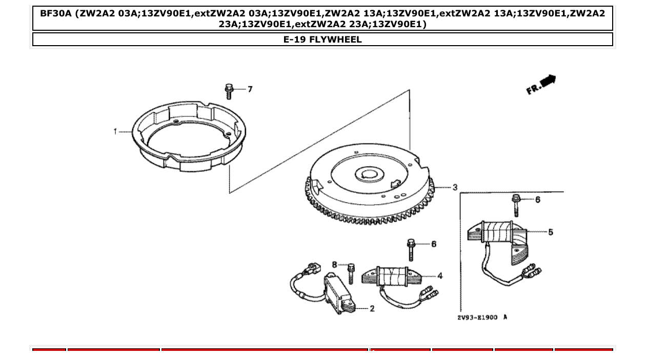Fig. E-19 – FLYWHEEL diagram