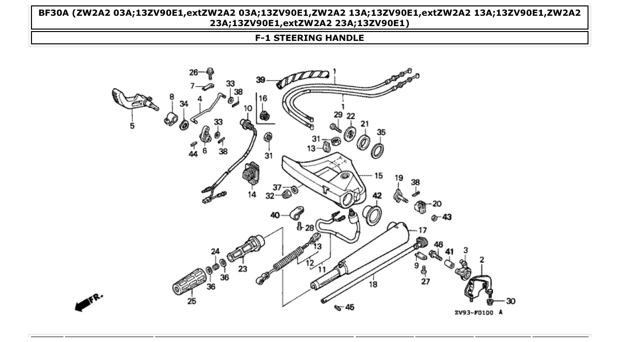 Fig. F-1 – STEERING HANDLE diagram