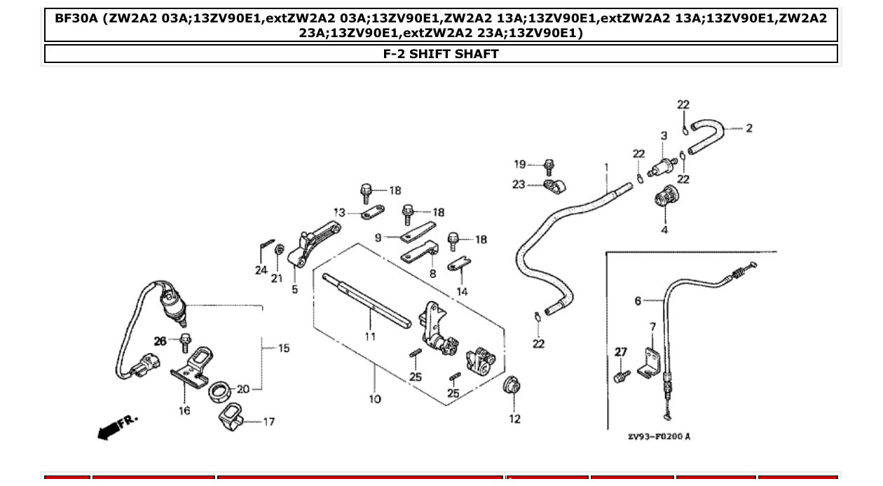 Fig. F-2 – SHIFT SHAFT diagram