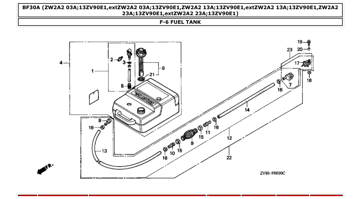 Fig. F-6 – FUEL TANK diagram