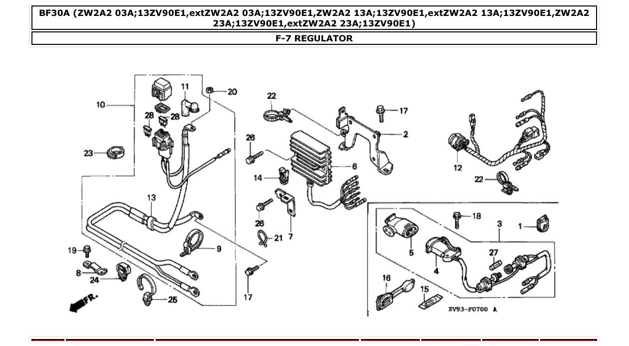 Fig. F-7 – REGULATOR diagram