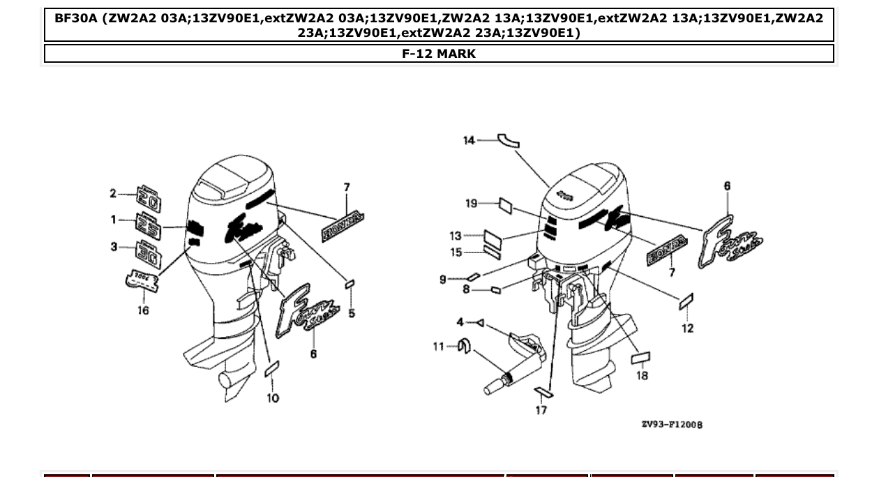 Fig. F-12 – MARK diagram