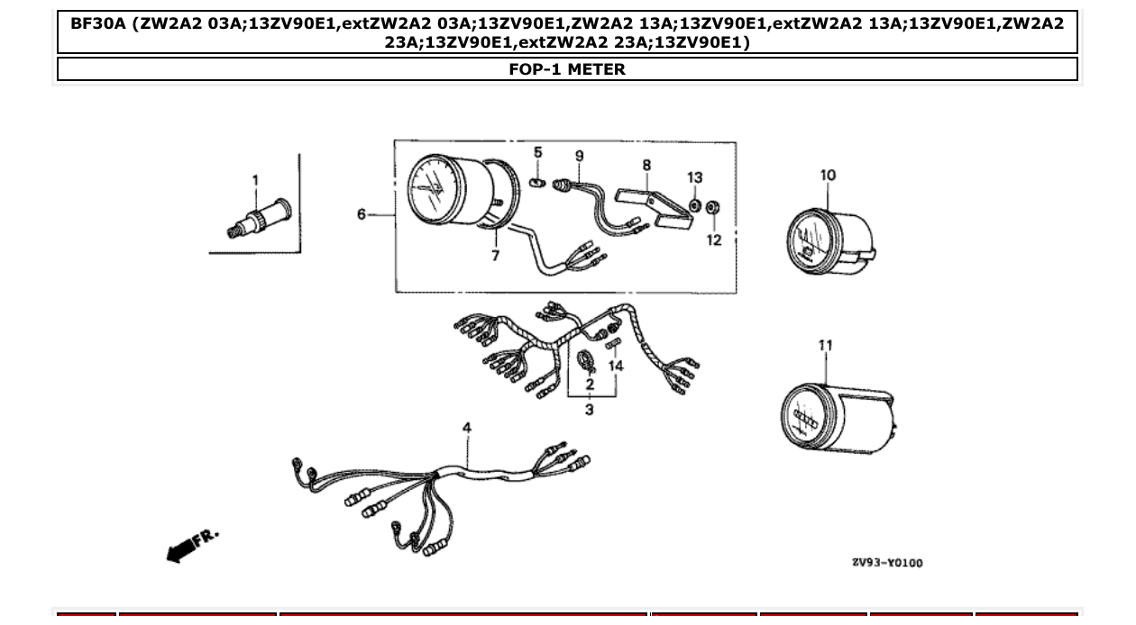 Fig. FOP-1 – METER diagram