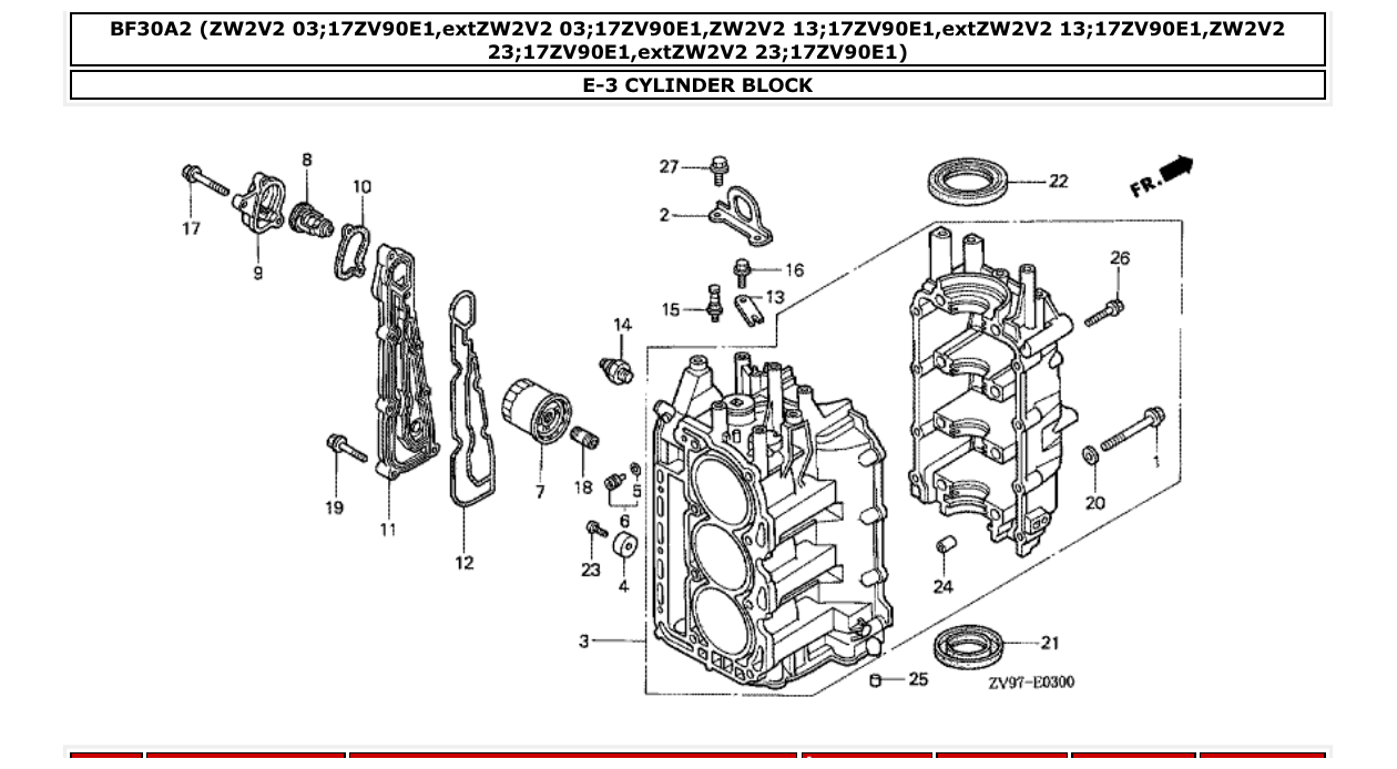 Fig. E-3 – CYLINDER BLOCK diagram
