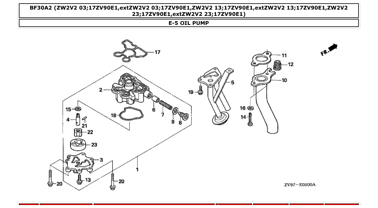 Fig. E-5 – OIL PUMP diagram