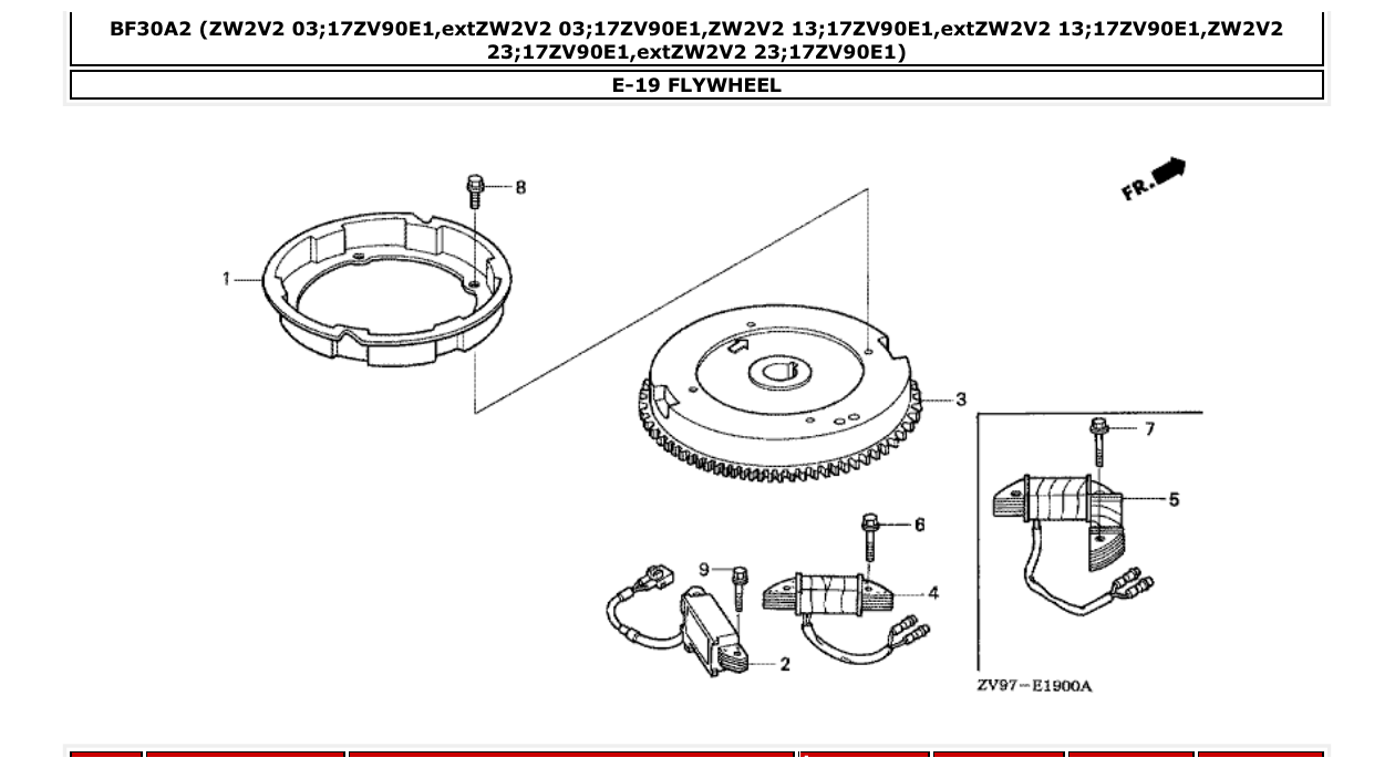 Fig. E-19 – FLYWHEEL diagram