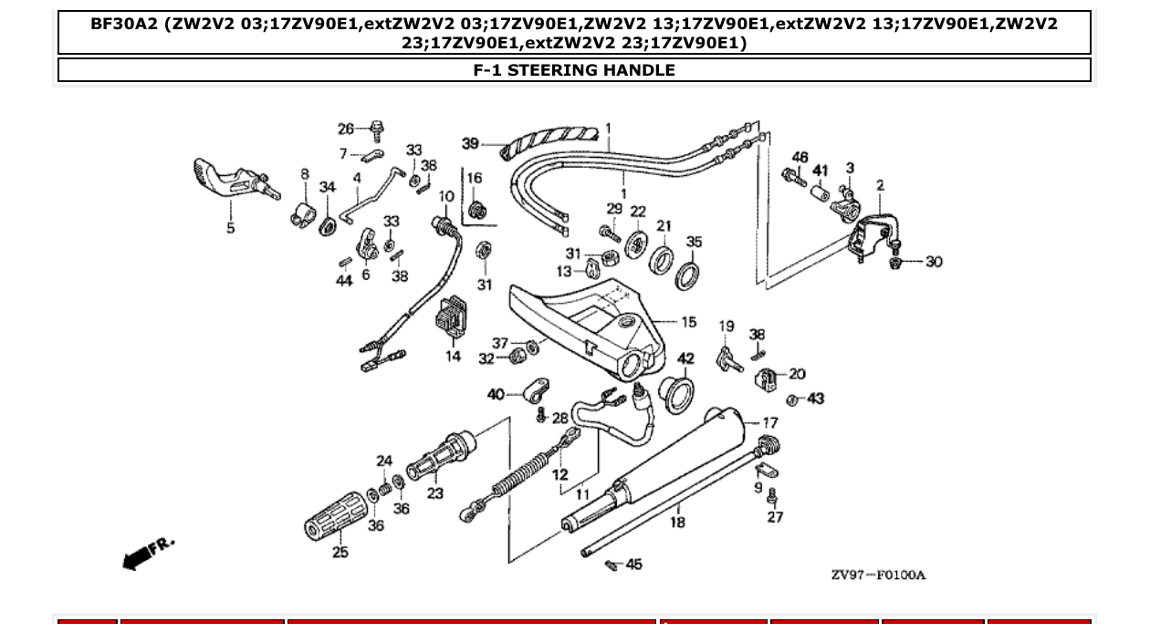 Fig. F-1 – STEERING HANDLE diagram