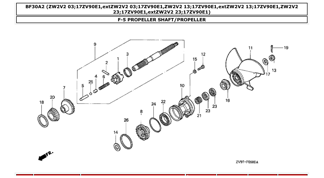 Fig. F-5 – PROPELLER SHAFT/PROPELLER diagram