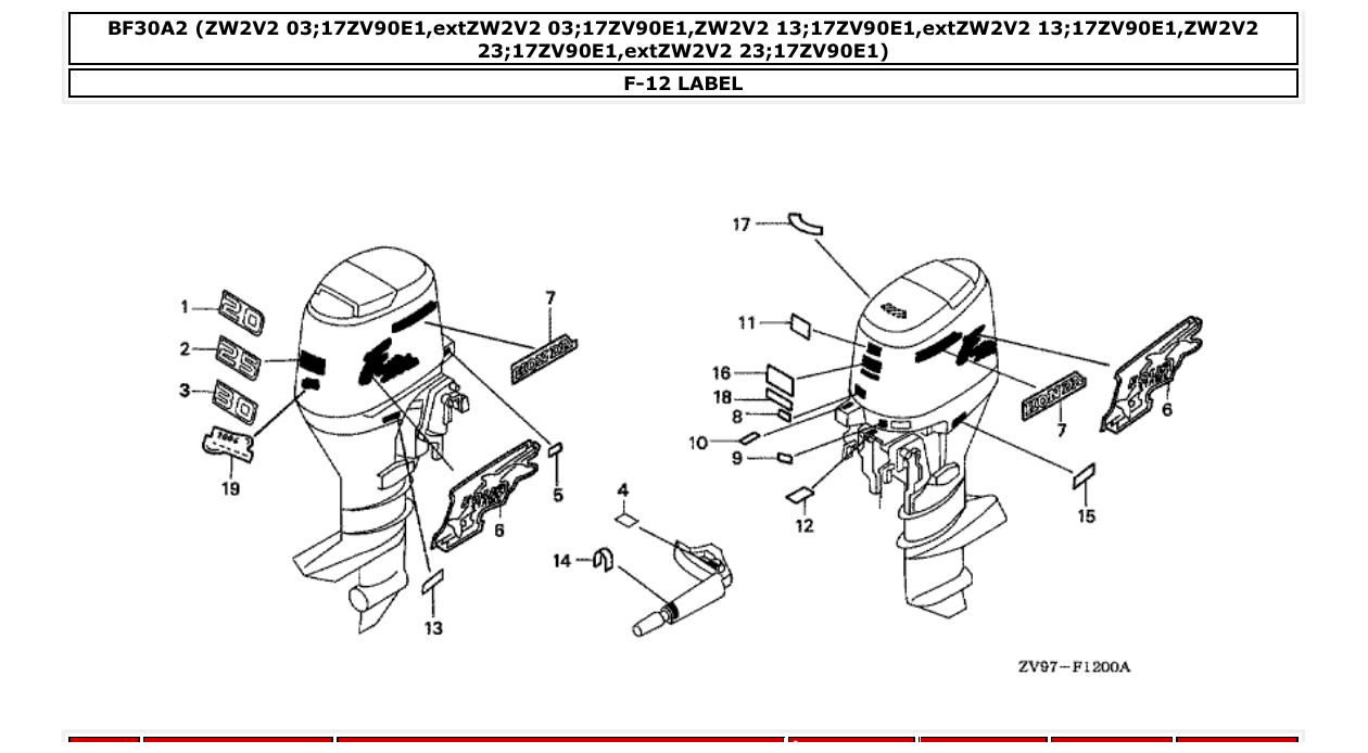 bf30a2 – section F-12 LABEL parts diagram
