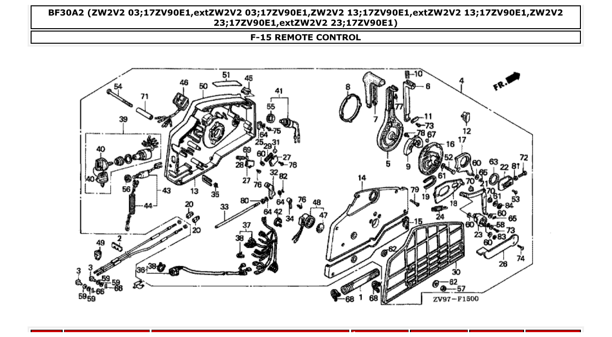 Fig. F-15 – REMOTE CONTROL diagram