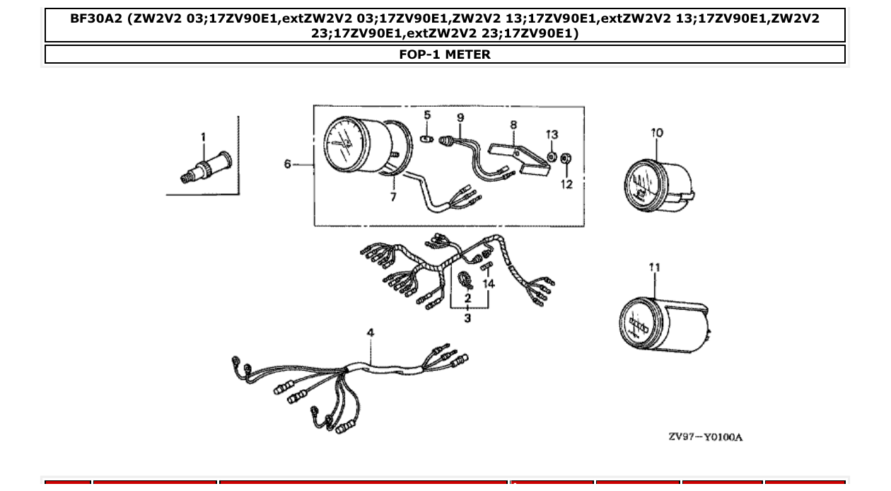 Fig. FOP-1 – METER diagram