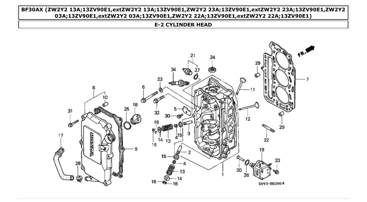 Fig. E-2 – CYLINDER HEAD diagram
