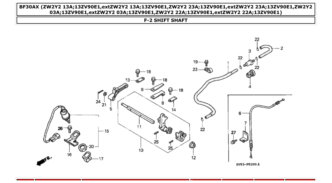 Fig. F-2 – SHIFT SHAFT diagram