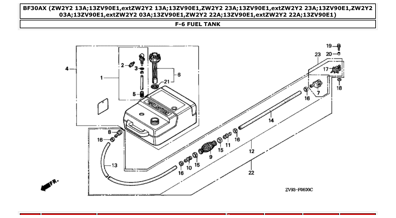 Fig. F-6 – FUEL TANK diagram
