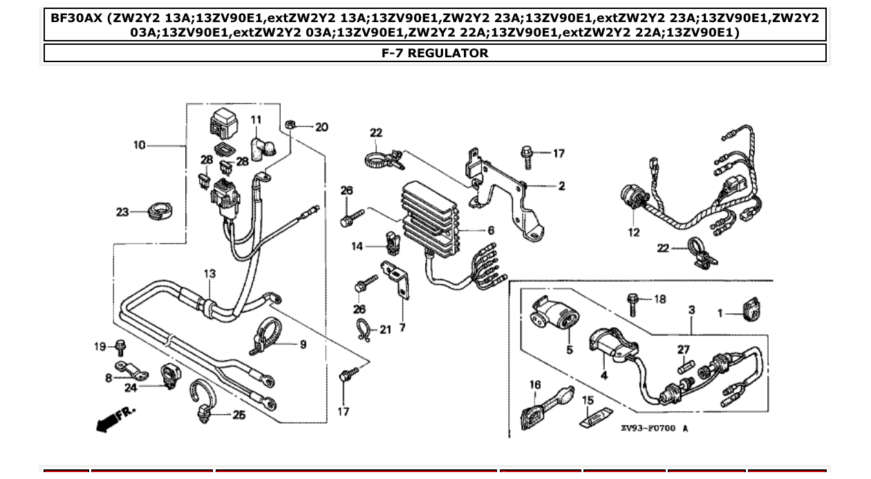 Fig. F-7 – REGULATOR diagram