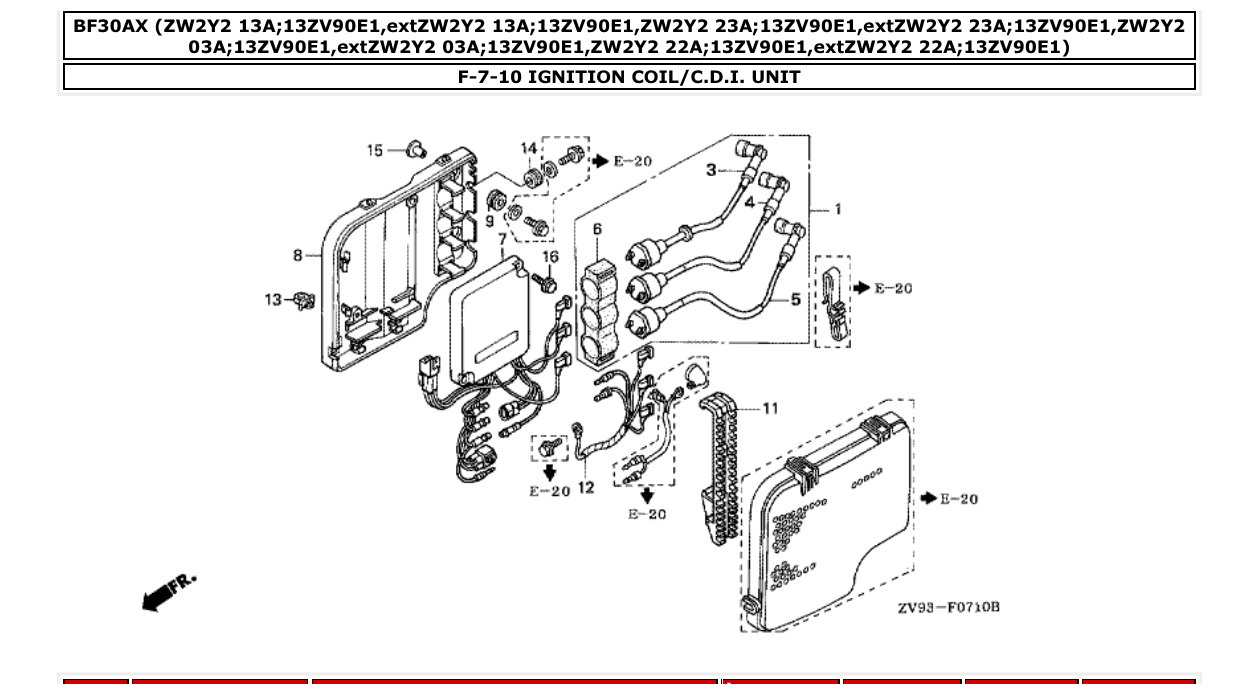 Fig. F-7-10 – IGNITION COIL/C.D.I. UNIT diagram