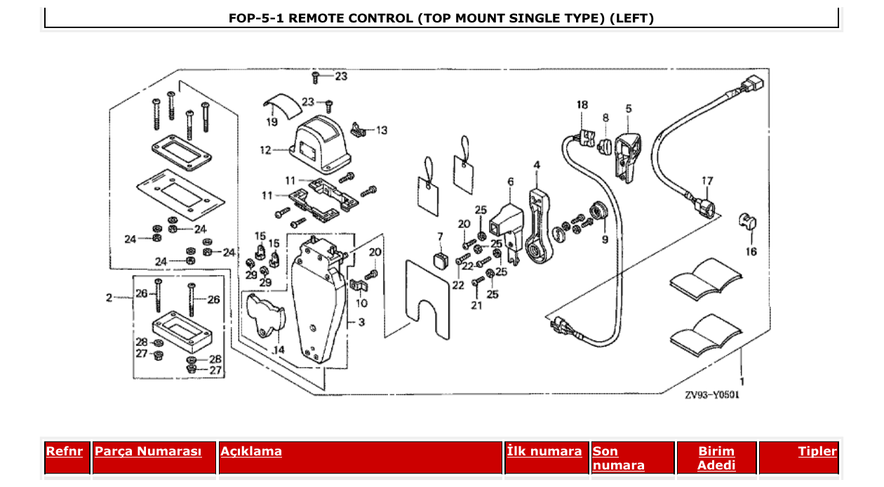 Fig. FOP-5-1 – REMOTE CONTROL (TOP MOUNT SINGLE TYPE) (LEFT) diagram