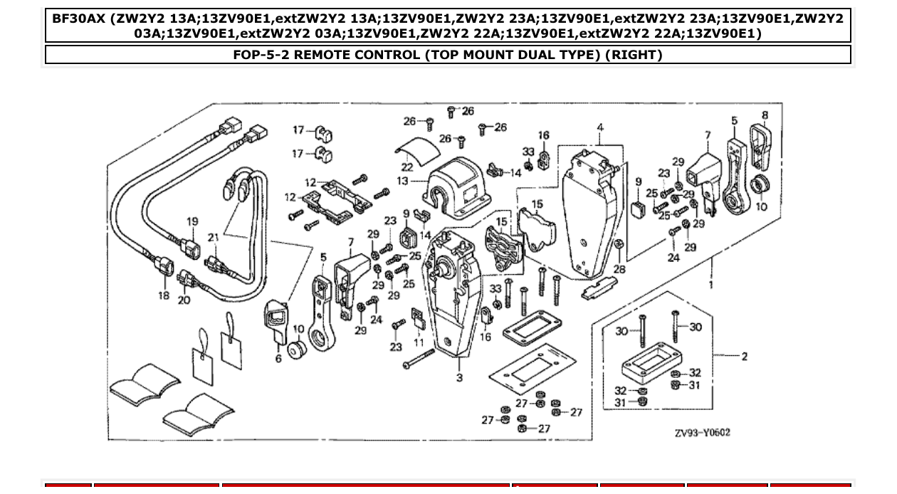 Fig. FOP-5-2 – REMOTE CONTROL (TOP MOUNT DUAL TYPE) (RIGHT) diagram