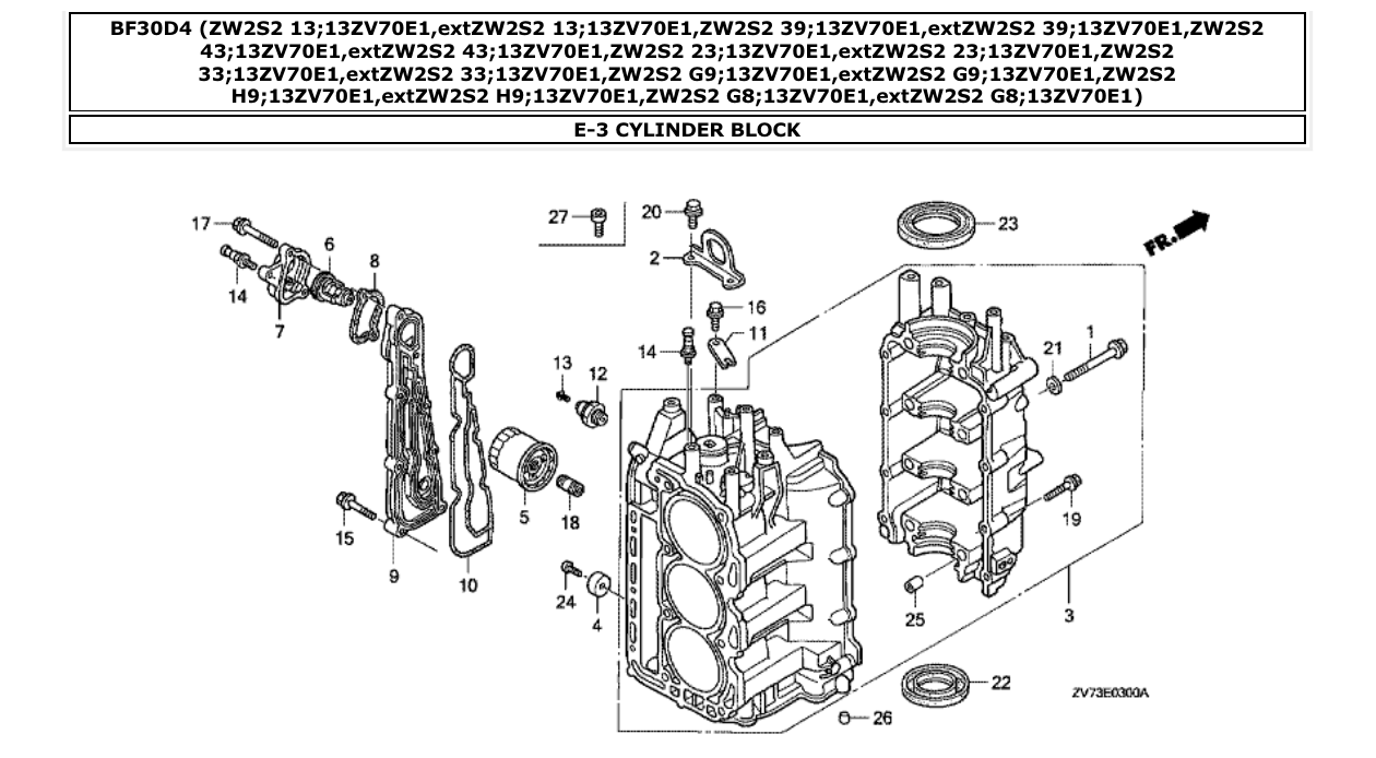 Fig. E-3 – CYLINDER BLOCK diagram