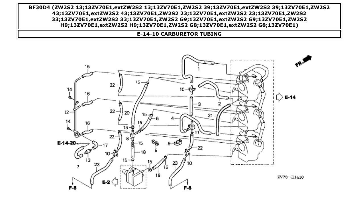 Fig. E-14-10 – CARBURETOR TUBING diagram