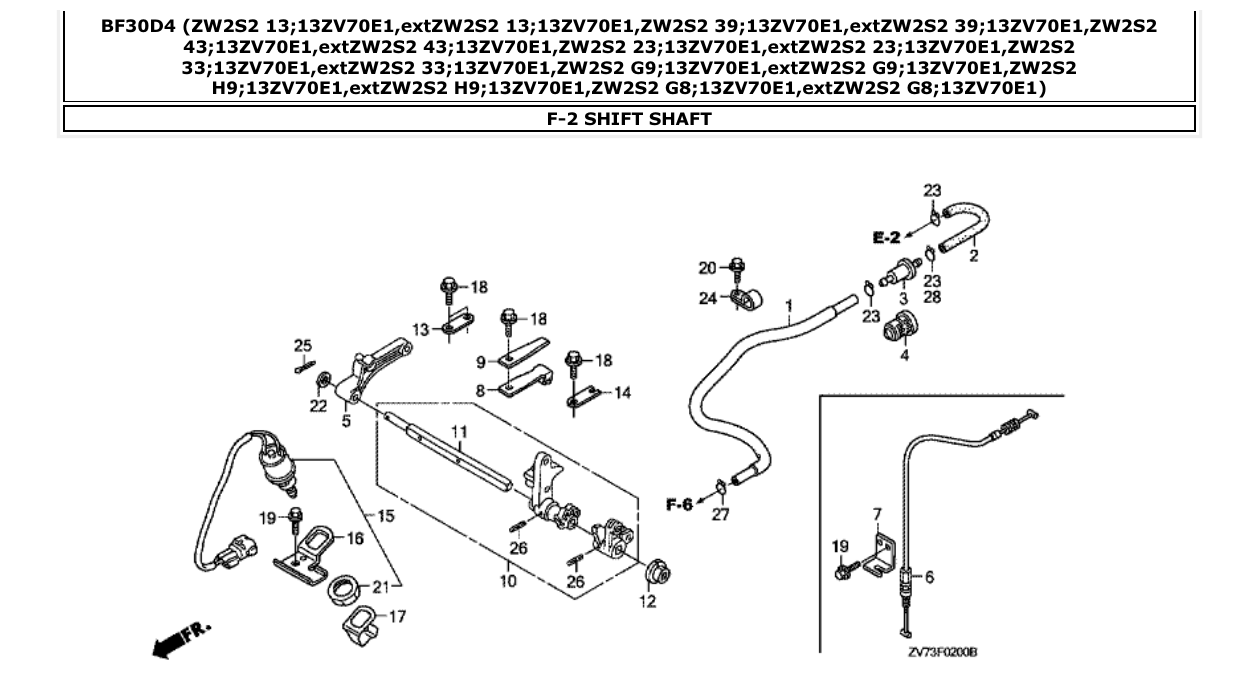 Fig. F-2 – SHIFT SHAFT diagram