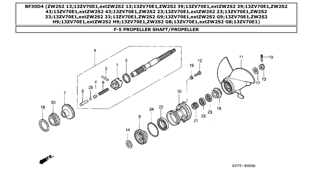 Fig. F-5 – PROPELLER SHAFT/PROPELLER diagram