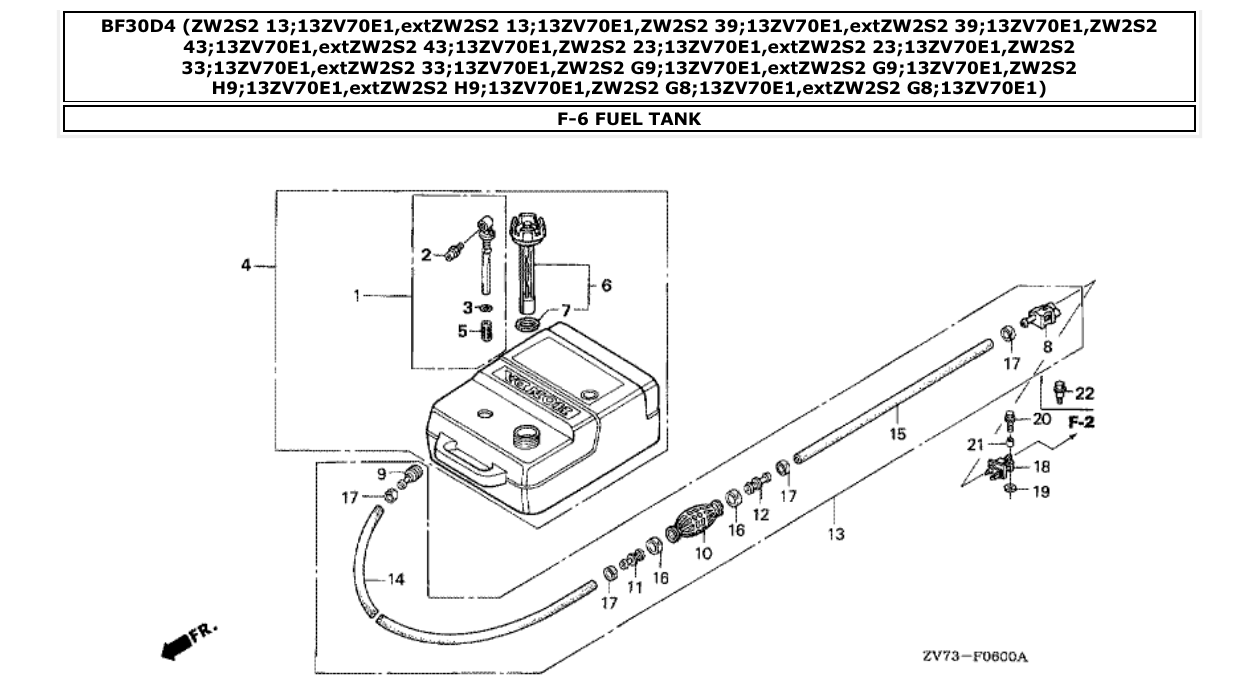 Fig. F-6 – FUEL TANK diagram