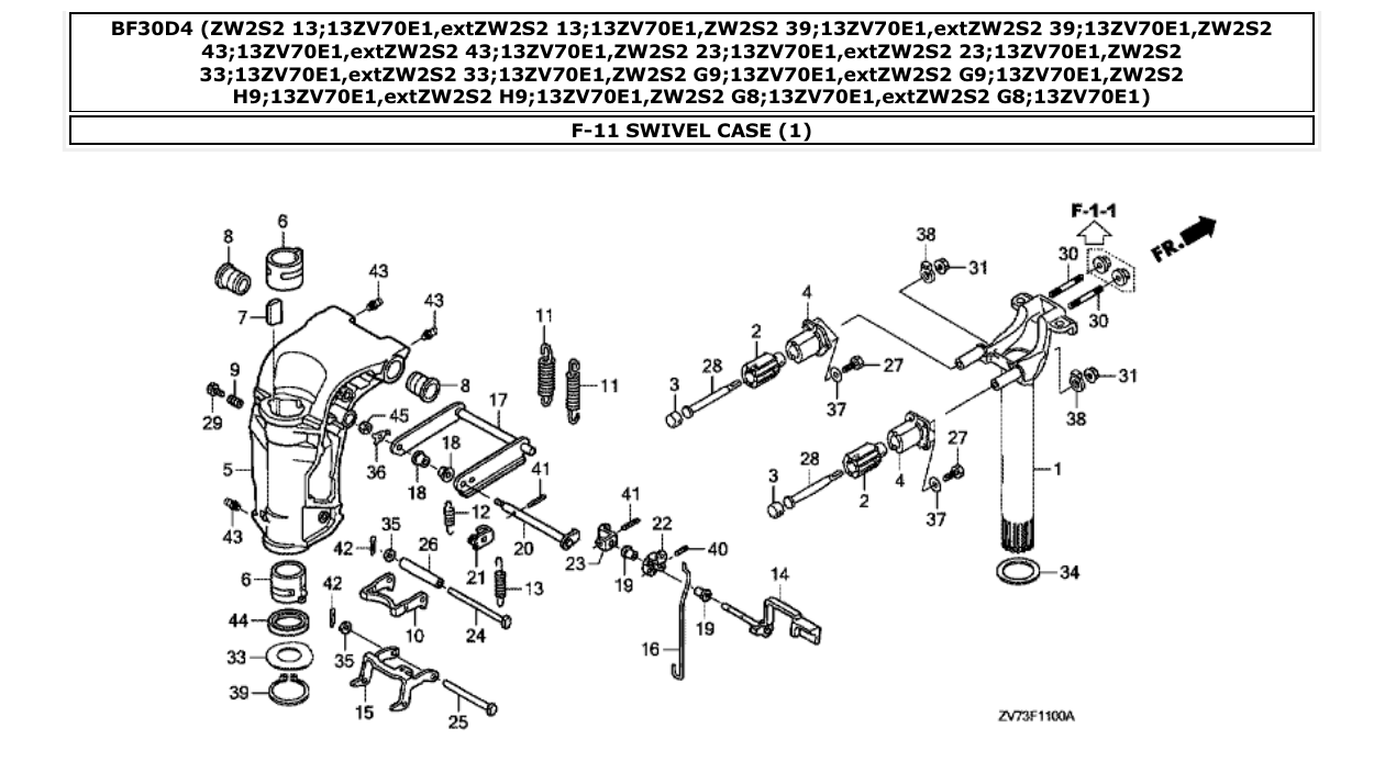 Fig. F-11 – SWIVEL CASE (1) diagram