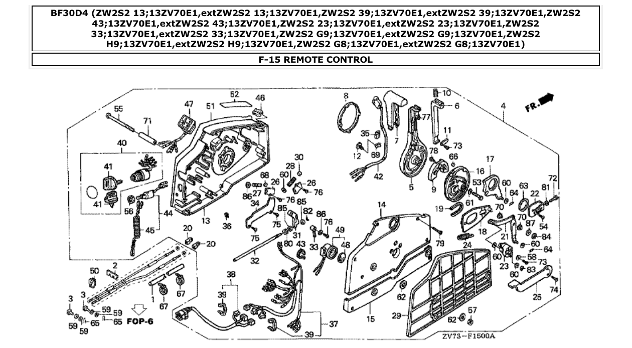 Fig. F-15 – REMOTE CONTROL diagram