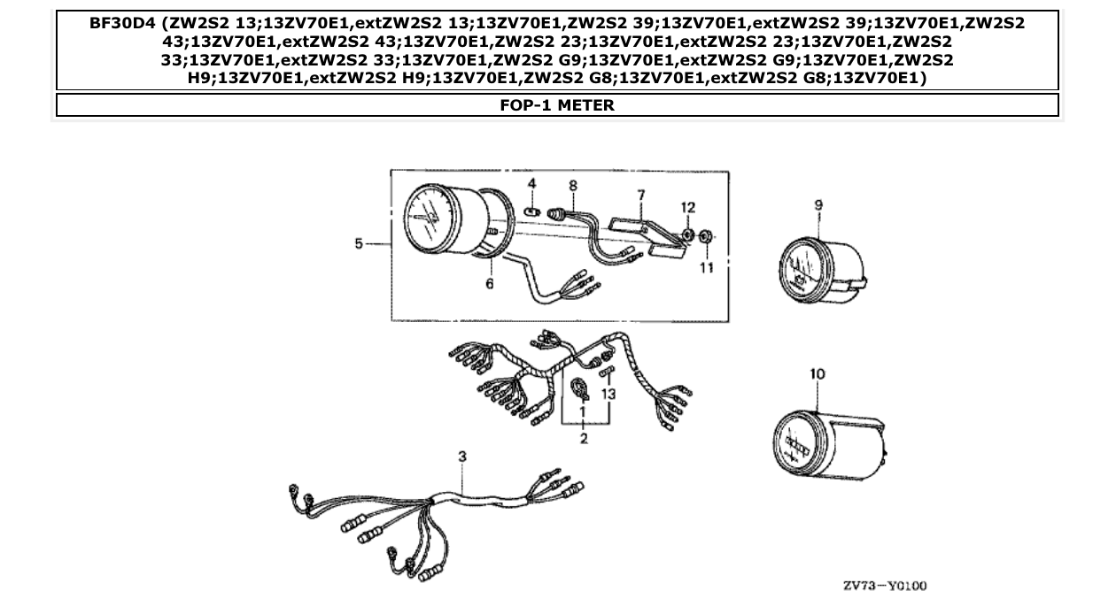 Fig. FOP-1 – METER diagram