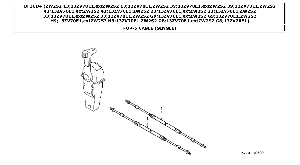 Fig. FOP-6 – CABLE (SINGLE) diagram